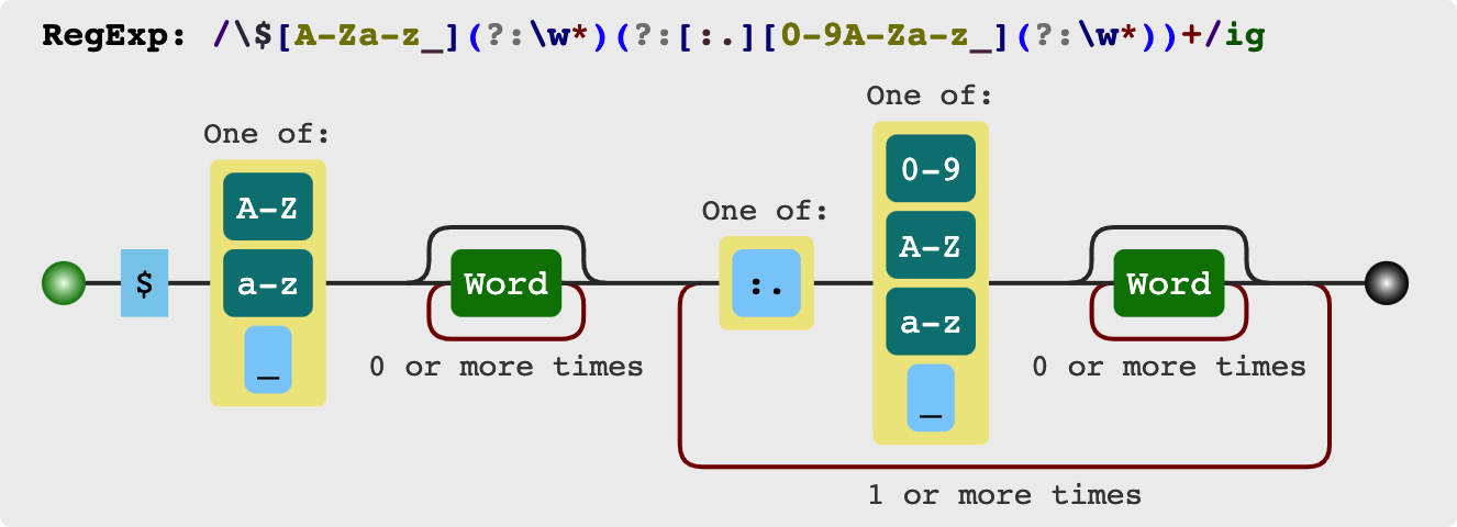 image-20211110102930865