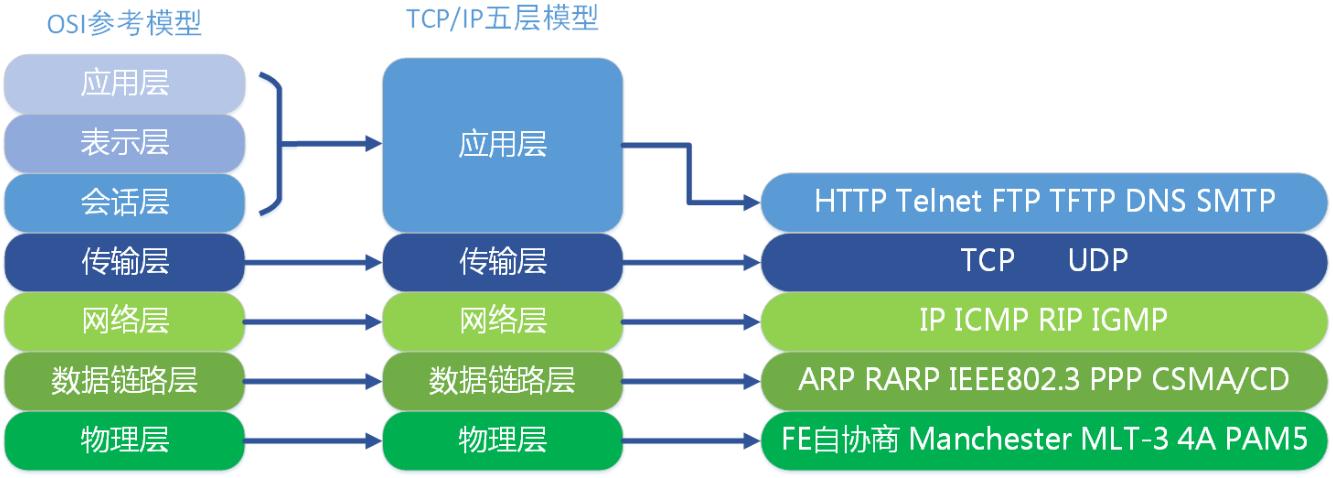 7bf72af07226ccbea19ac48d31373a60.png